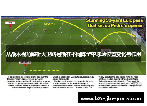 从战术视角解析大卫路易斯在不同阵型中球场位置变化与作用
