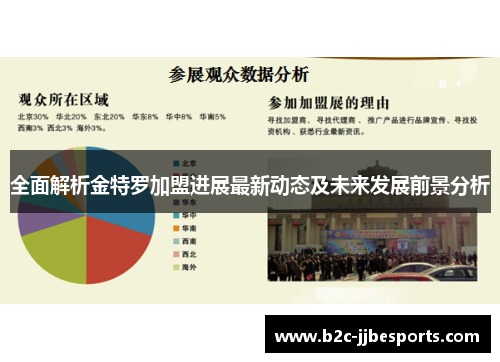 全面解析金特罗加盟进展最新动态及未来发展前景分析