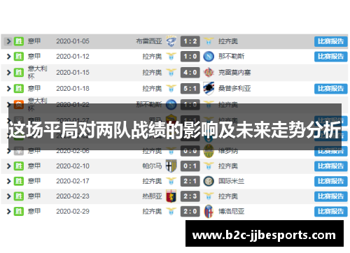 这场平局对两队战绩的影响及未来走势分析