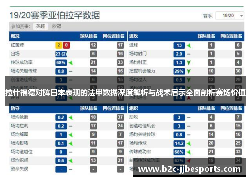 拉什福德对阵日本表现的法甲数据深度解析与战术启示全面剖析赛场价值