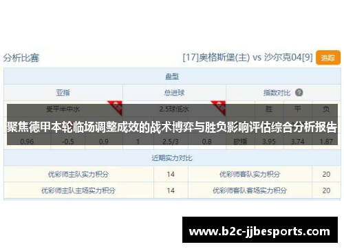 聚焦德甲本轮临场调整成效的战术博弈与胜负影响评估综合分析报告