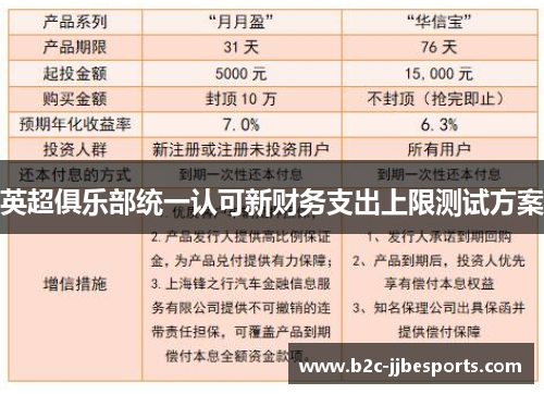 英超俱乐部统一认可新财务支出上限测试方案