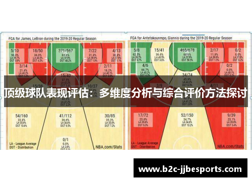 顶级球队表现评估：多维度分析与综合评价方法探讨